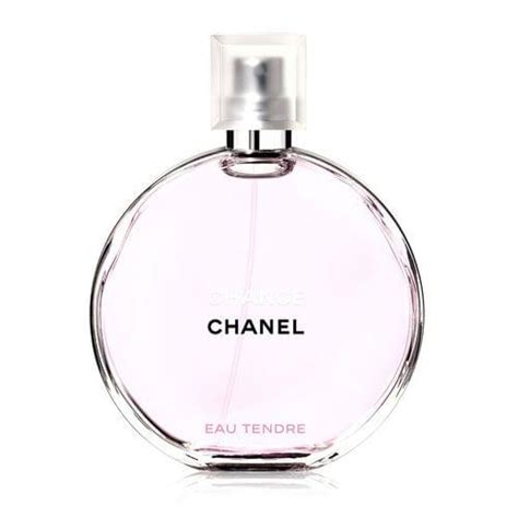 eau tendre chanel avis